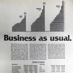 West Bank Old Print Ad